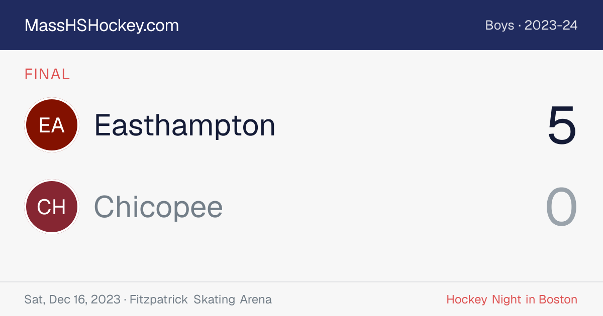 Easthampton at Chicopee score card
