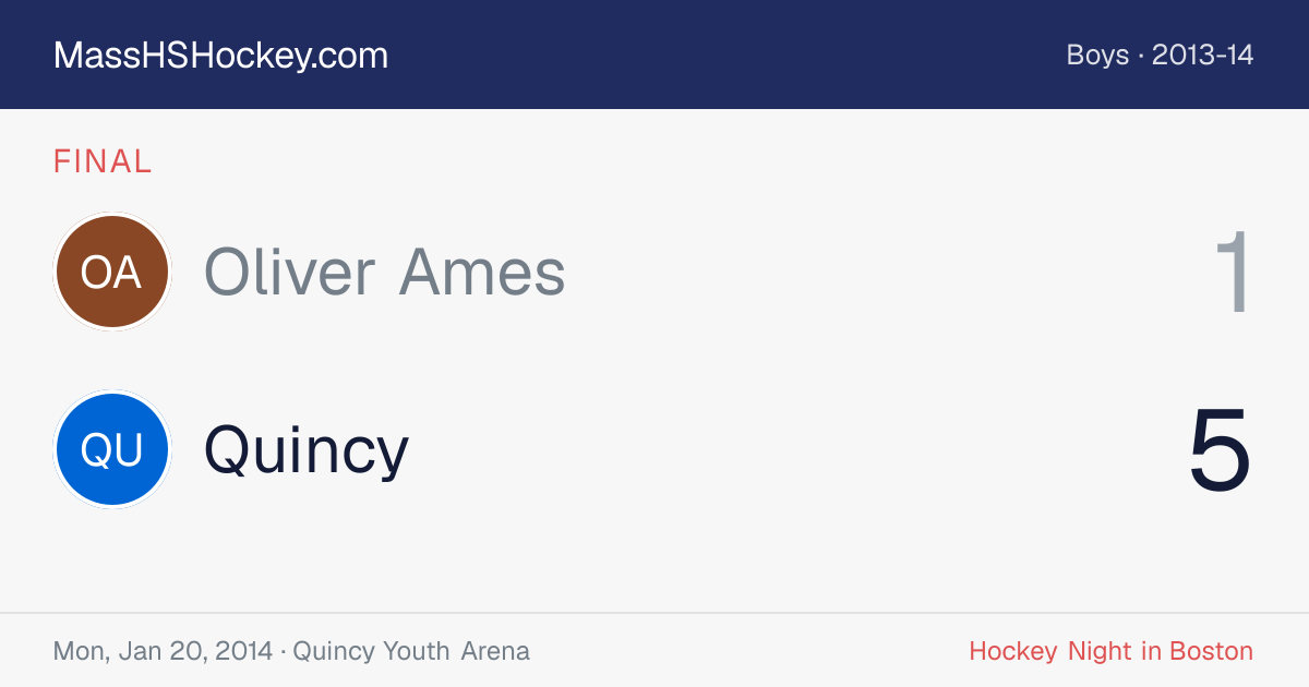Oliver Ames at Quincy score card