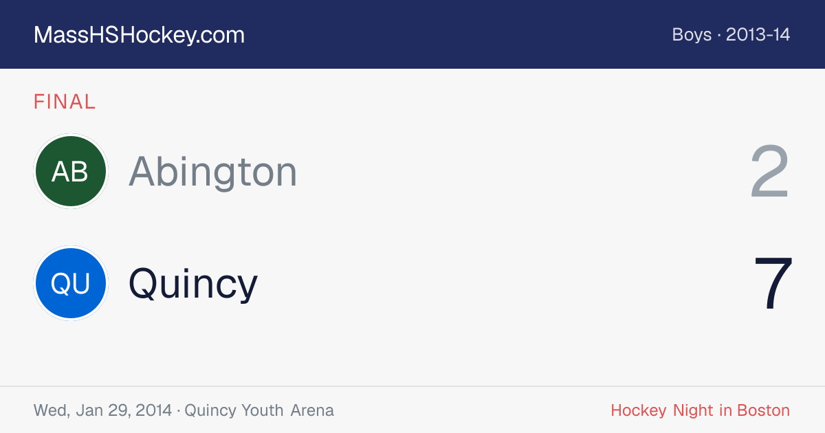 Abington at Quincy score card