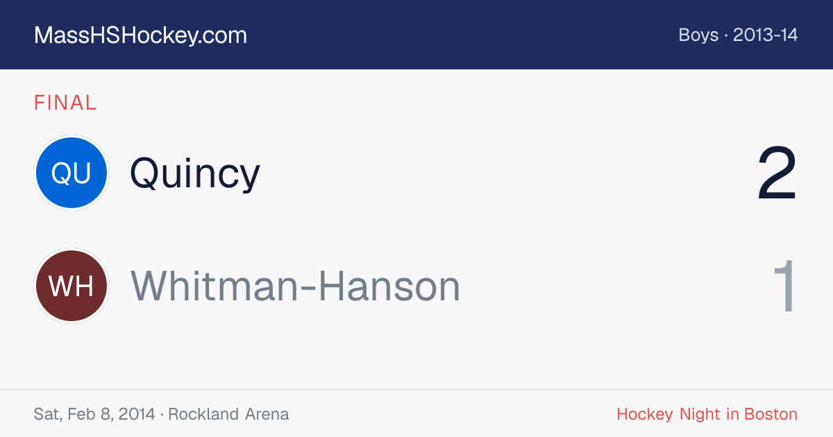 Quincy at Whitman-Hanson score card