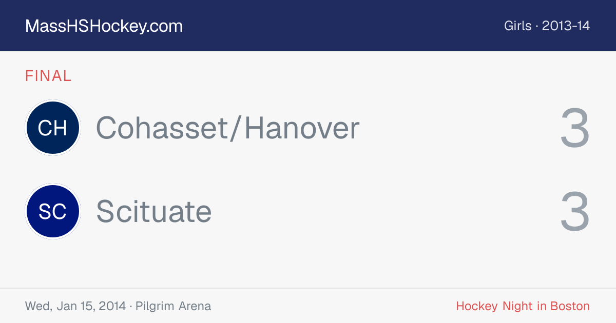 Cohasset/Hanover at Scituate score card