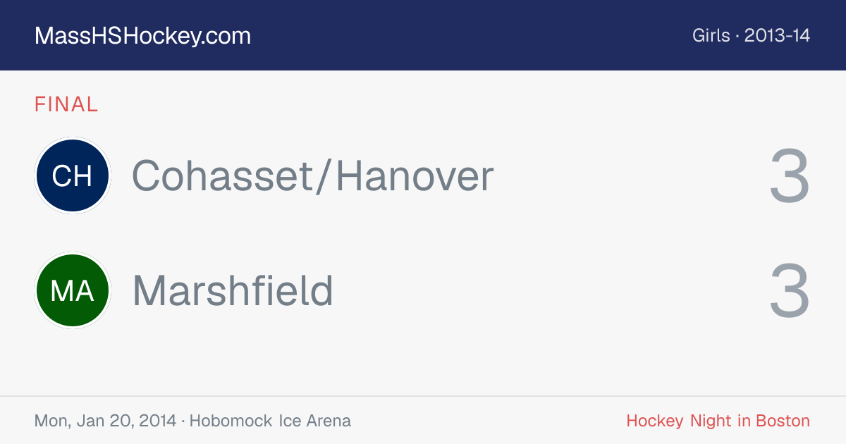 Cohasset/Hanover at Marshfield score card