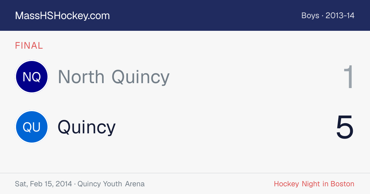 North Quincy at Quincy score card