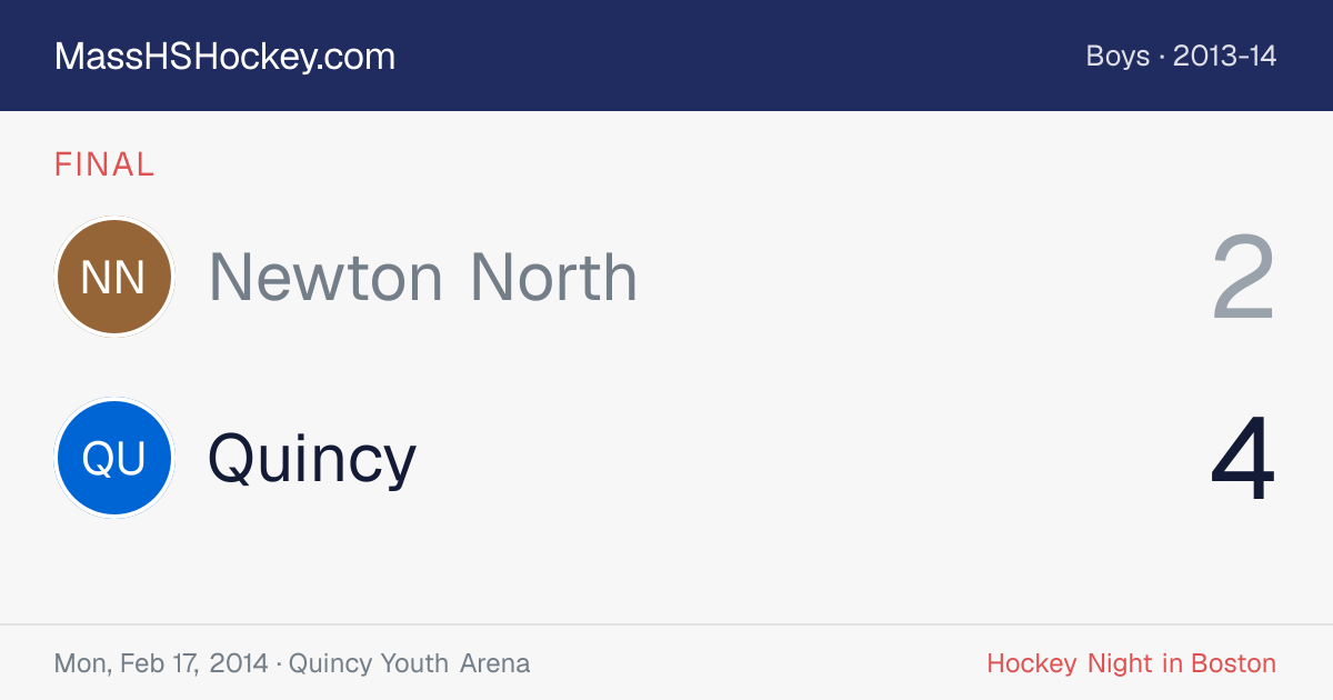 Newton North at Quincy score card