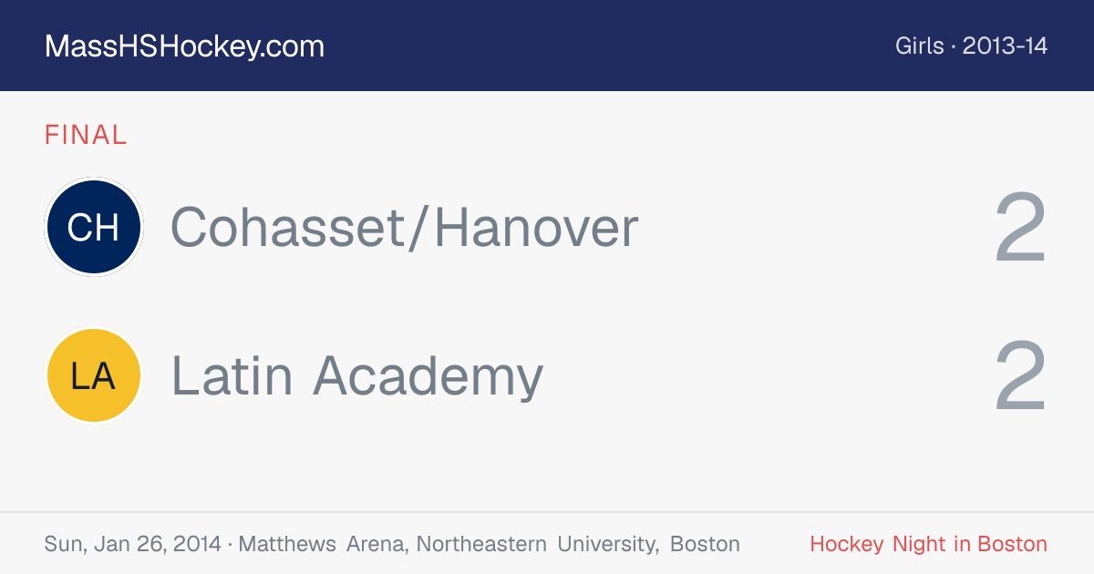 Cohasset/Hanover at Latin Academy score card