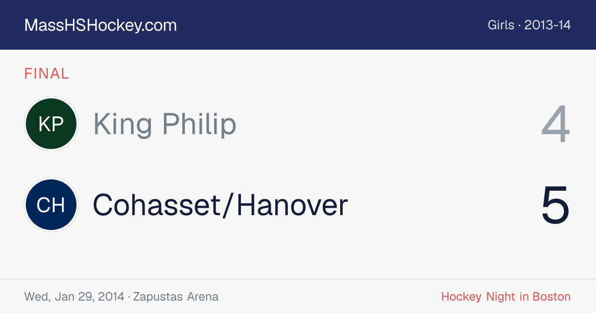 King Philip at Cohasset/Hanover score card