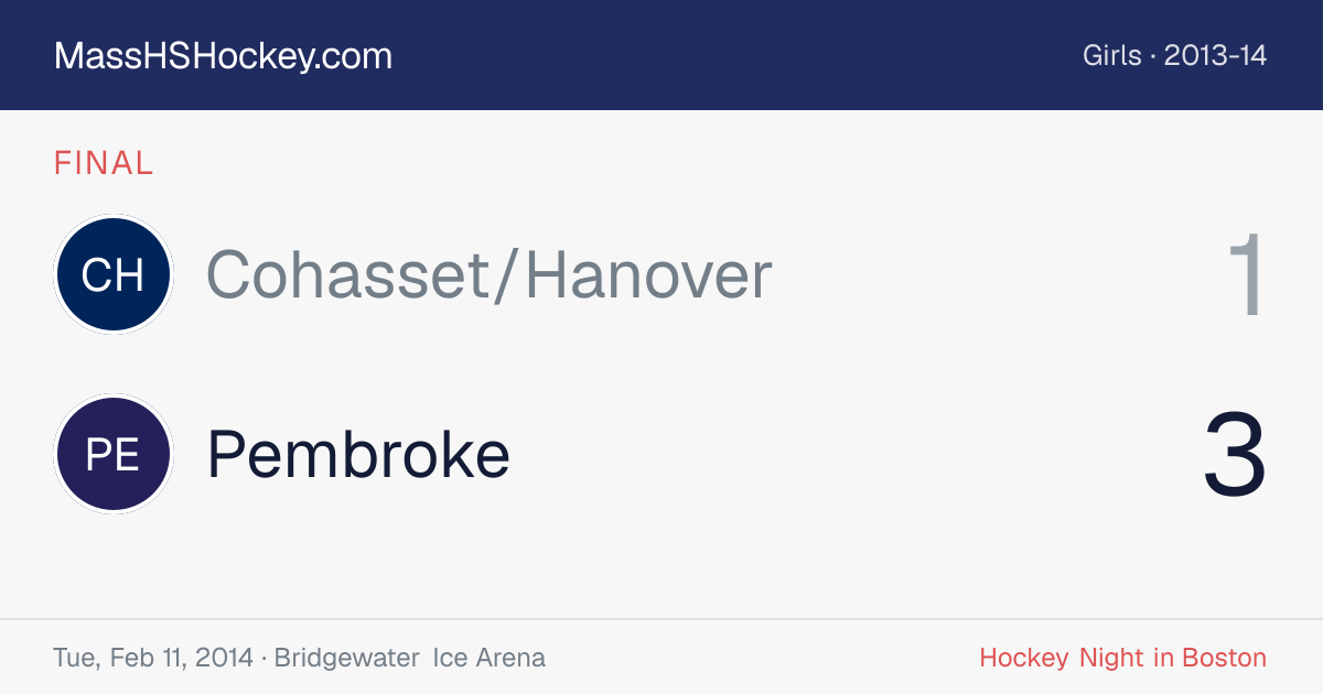 Cohasset/Hanover at Pembroke score card