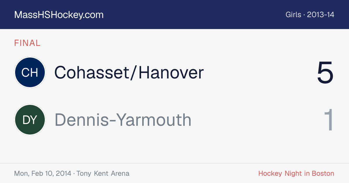 Cohasset/Hanover at Dennis-Yarmouth score card