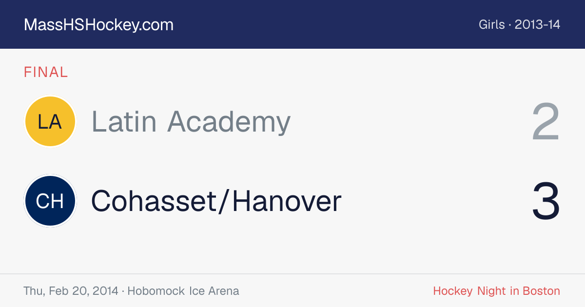 Latin Academy at Cohasset/Hanover score card