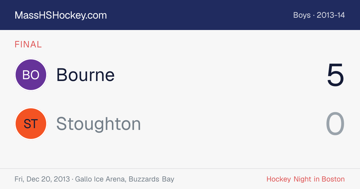 Bourne at Stoughton score card