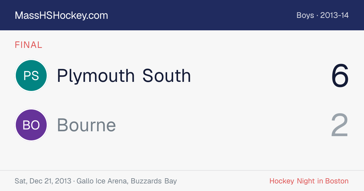 Plymouth South at Bourne score card