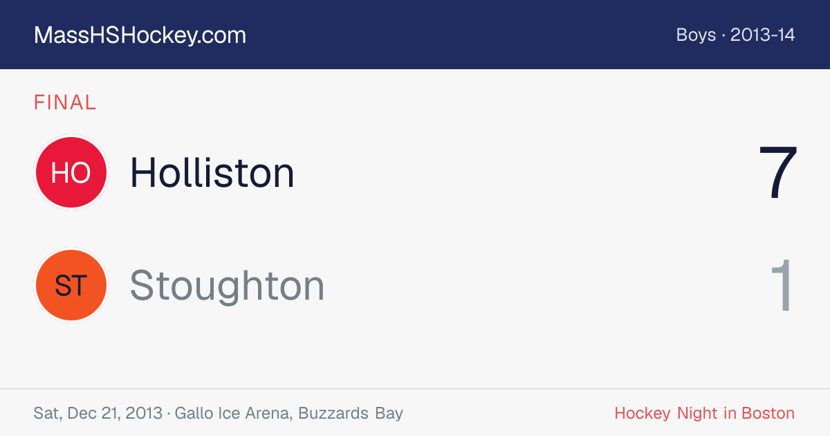 Holliston at Stoughton score card