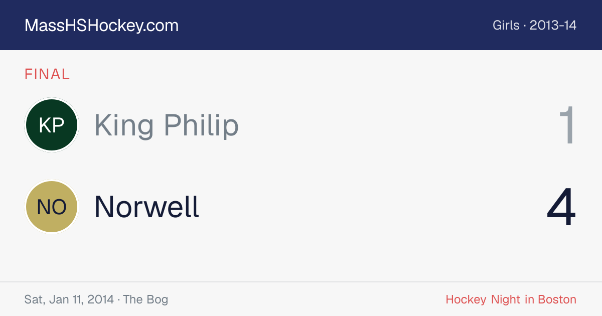 King Philip at Norwell score card