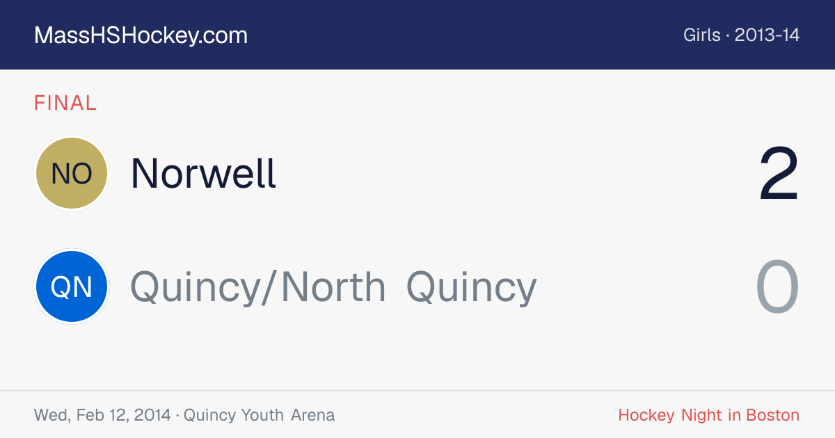 Norwell at Quincy/North Quincy score card