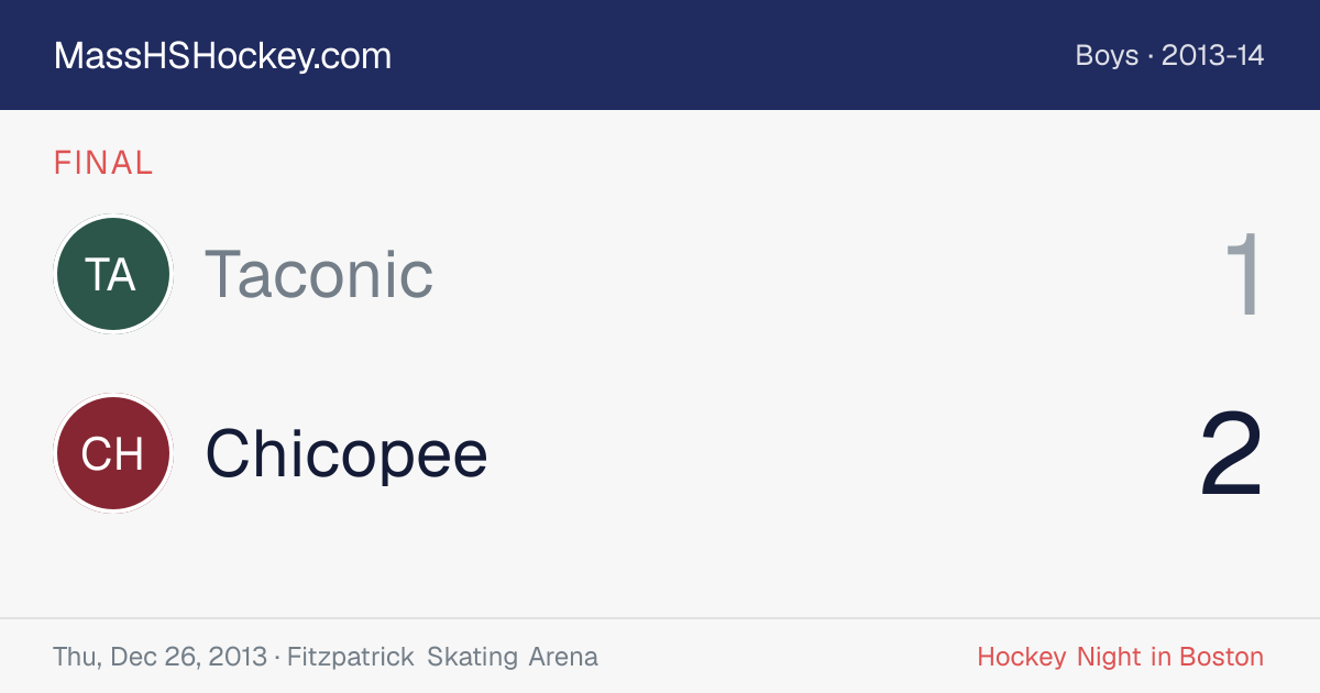 Taconic at Chicopee score card