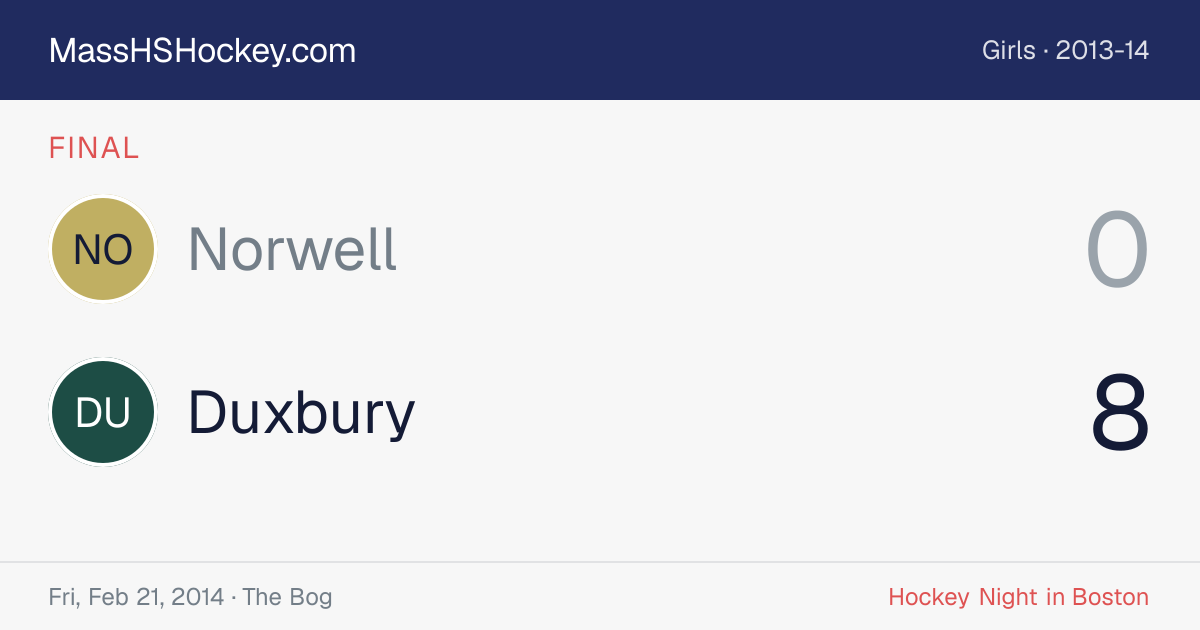 Norwell at Duxbury score card
