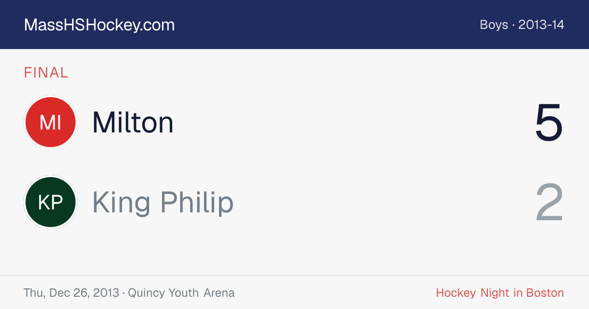 Milton at King Philip score card