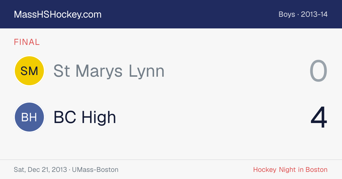 St Marys Lynn at BC High score card