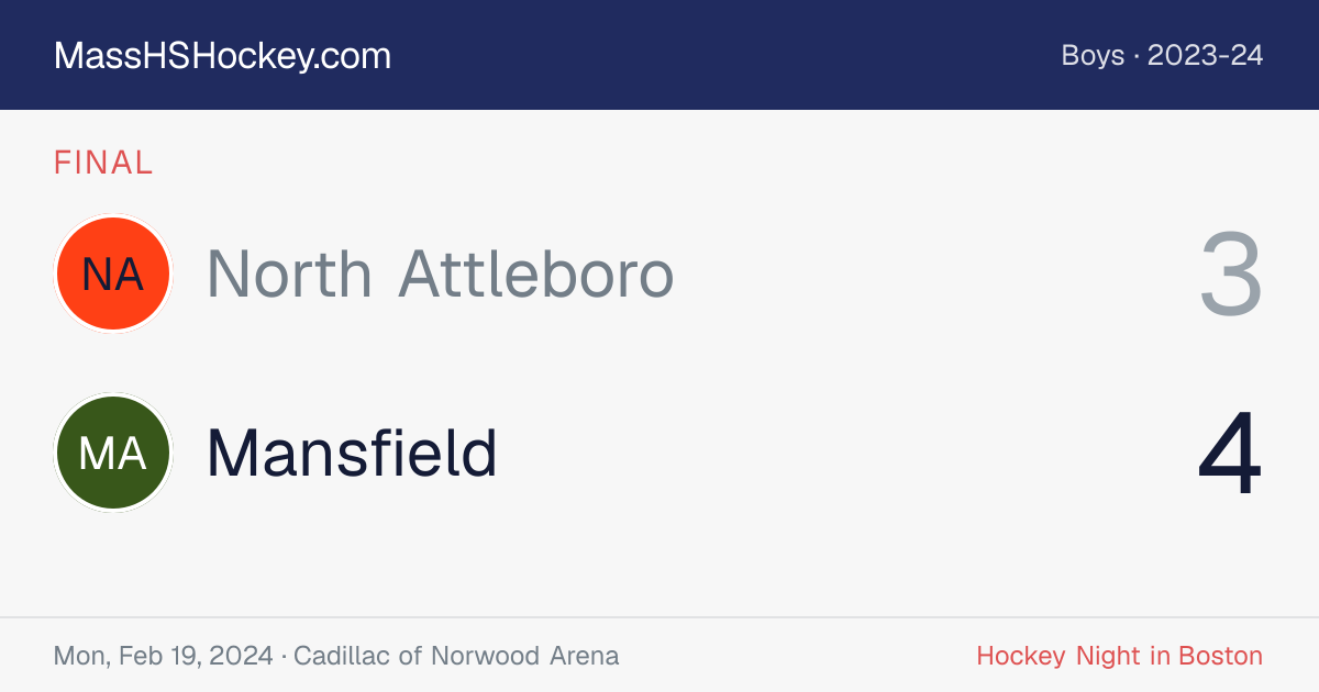 North Attleboro at Mansfield score card