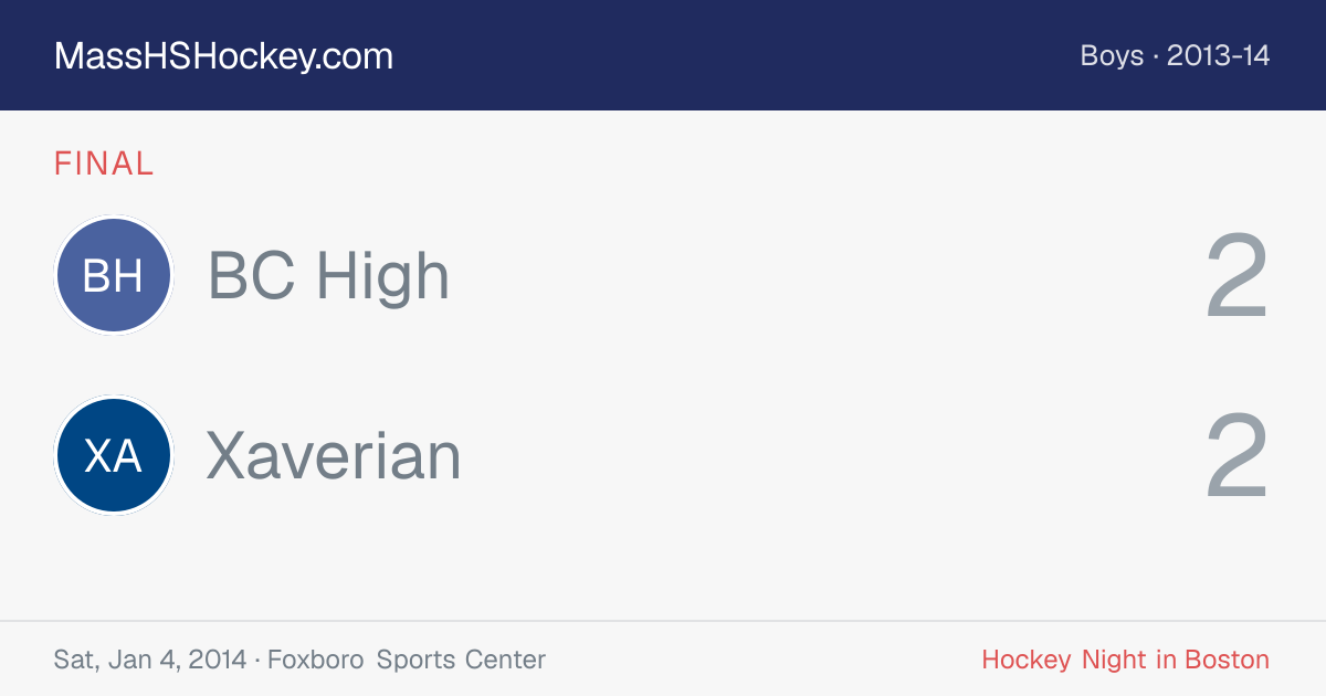 BC High at Xaverian score card