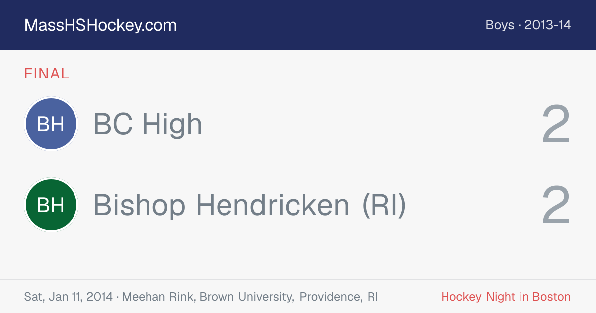 BC High at Bishop Hendricken (RI) score card