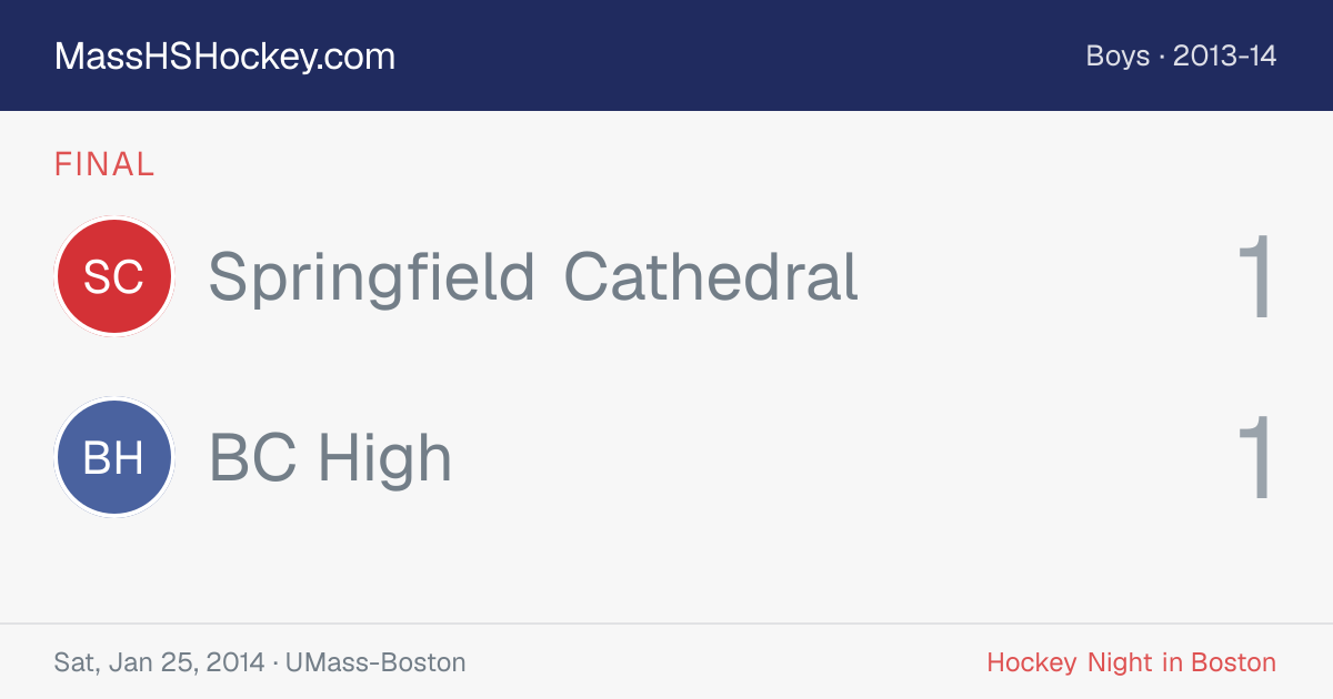 Springfield Cathedral at BC High score card