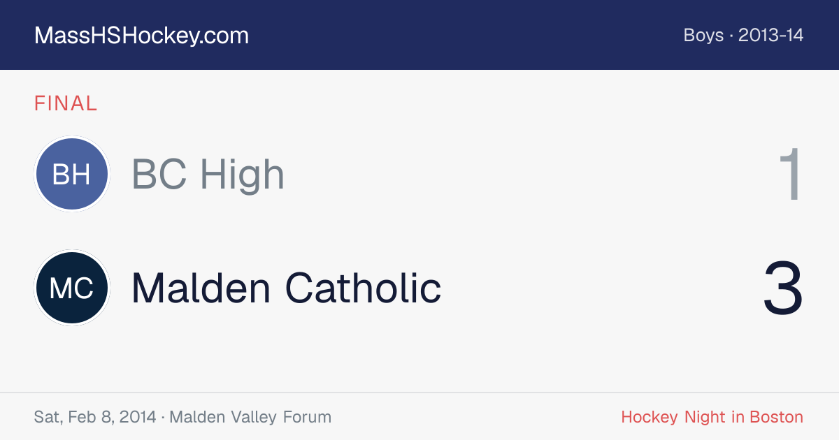 BC High at Malden Catholic score card