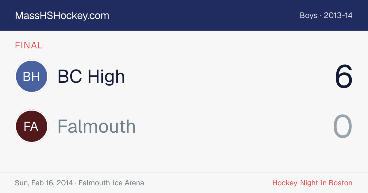 BC High at Falmouth score card