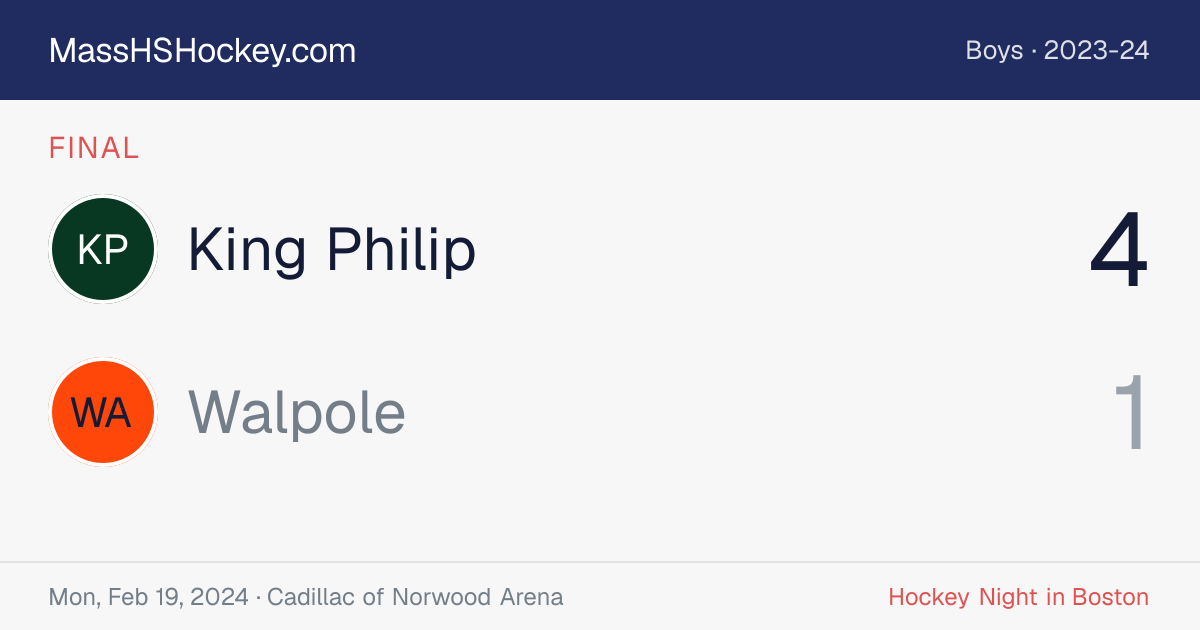 King Philip at Walpole score card