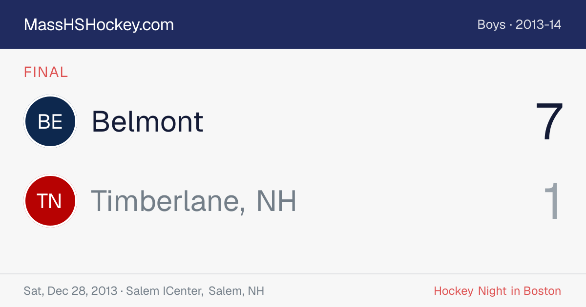 Belmont at Timberlane, NH score card