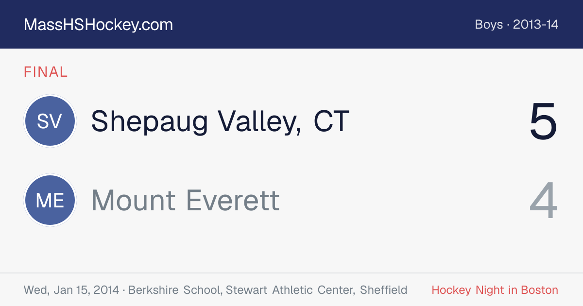 Shepaug Valley, CT at Mount Everett score card