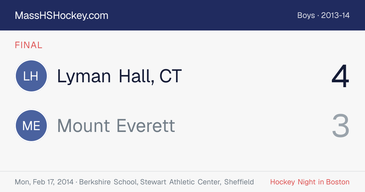 Lyman Hall, CT at Mount Everett score card