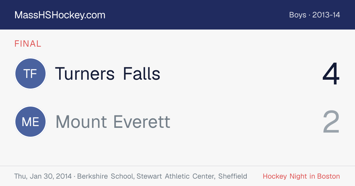 Turners Falls at Mount Everett score card