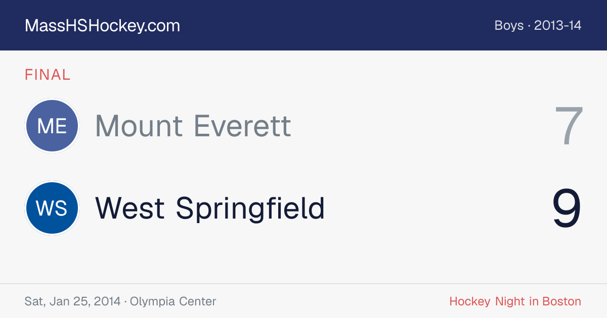 Mount Everett at West Springfield score card
