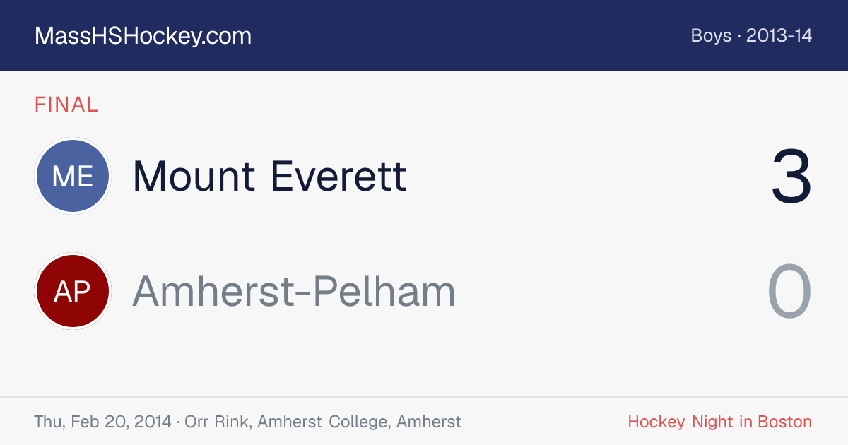 Mount Everett at Amherst-Pelham score card