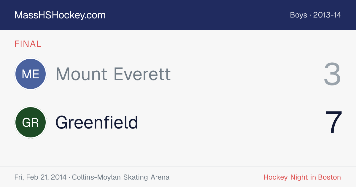 Mount Everett at Greenfield score card