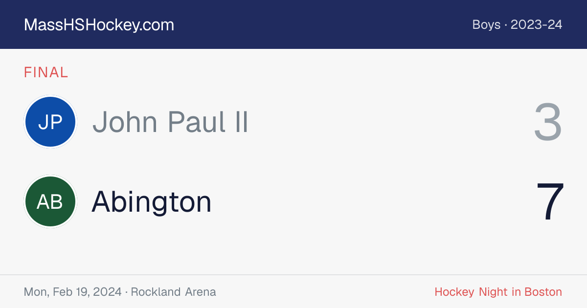John Paul II at Abington score card