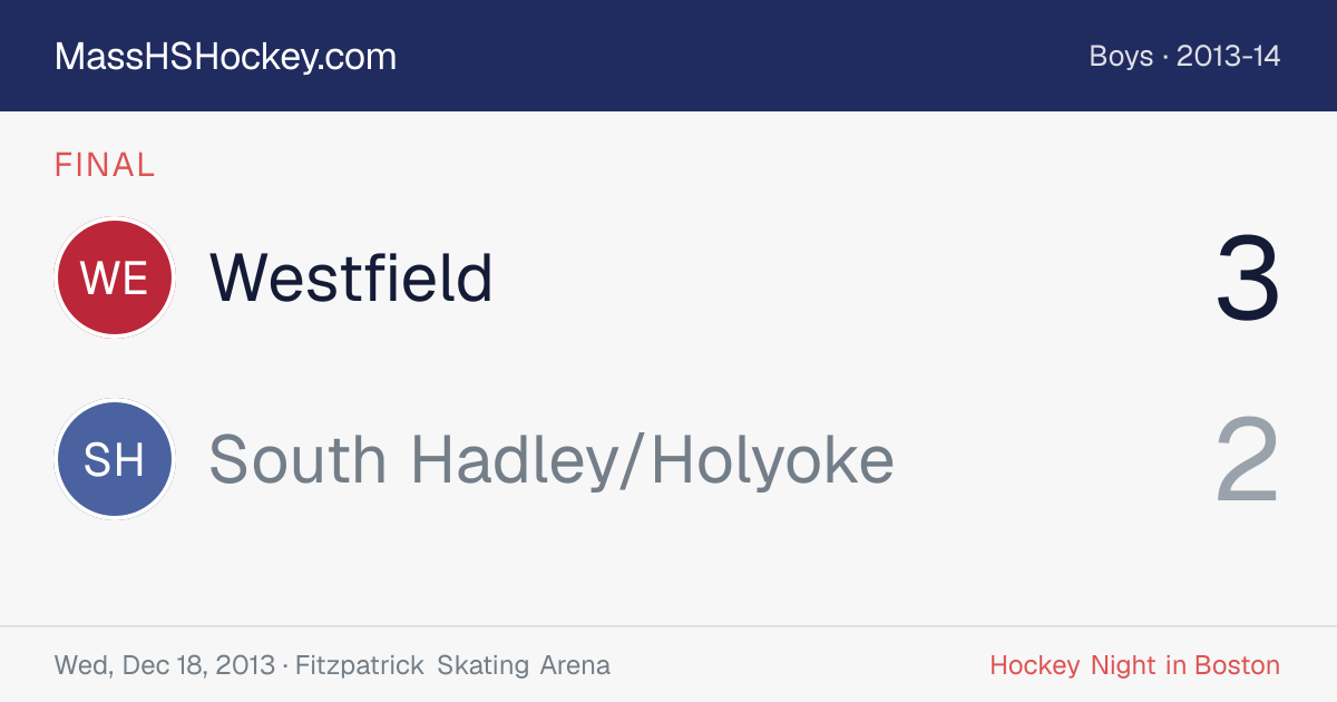Westfield at South Hadley/Holyoke score card