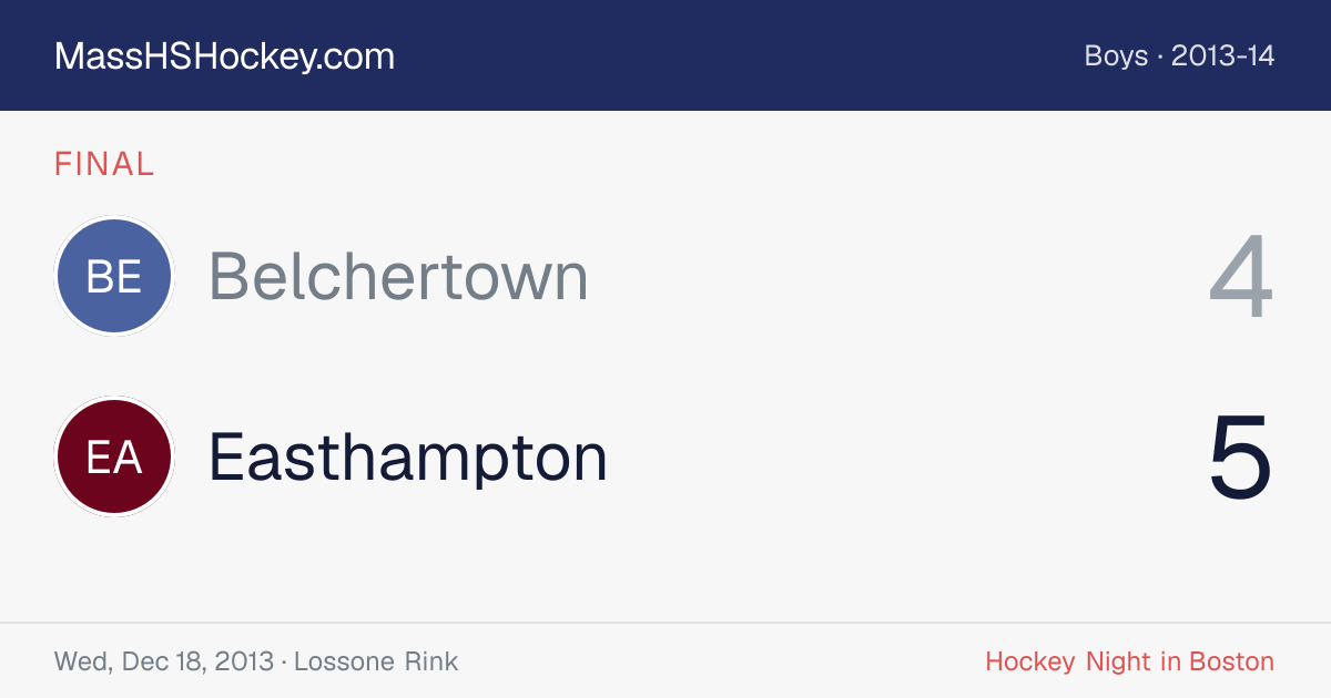 Belchertown at Easthampton score card