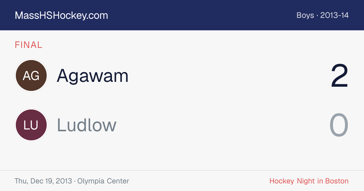 Agawam at Ludlow score card