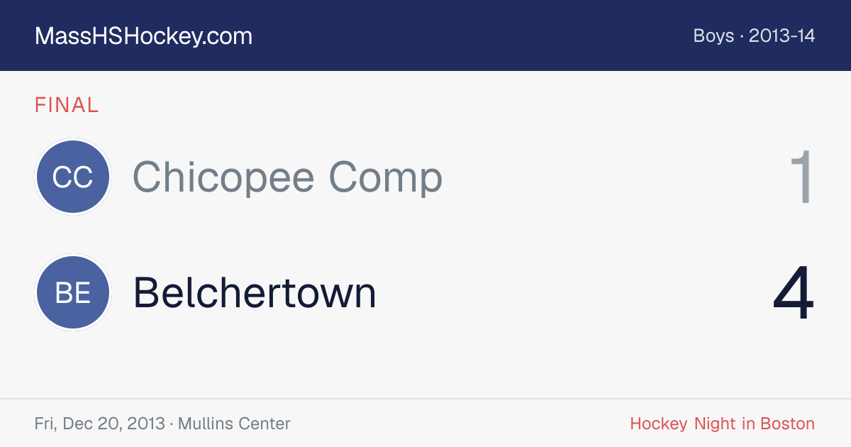 Chicopee Comp at Belchertown score card