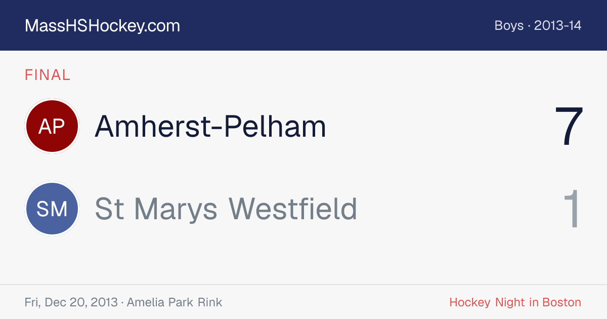 Amherst-Pelham at St Marys Westfield score card