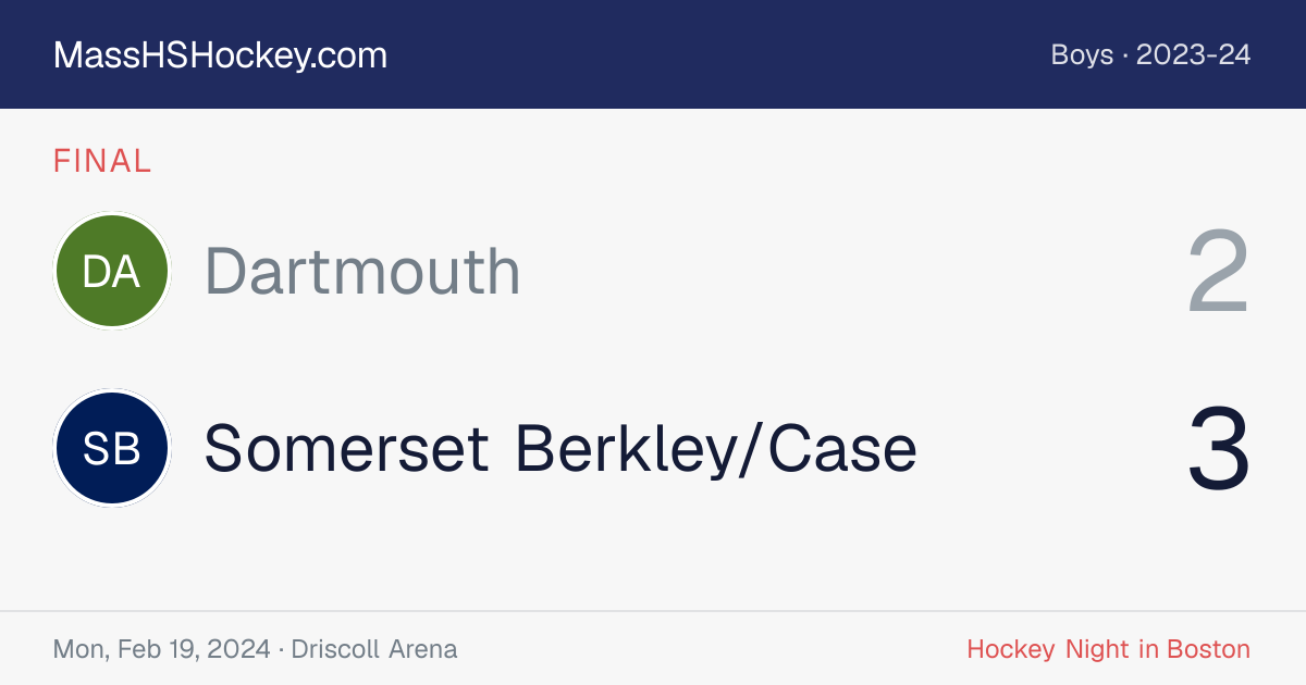 Dartmouth at Somerset Berkley/Case score card