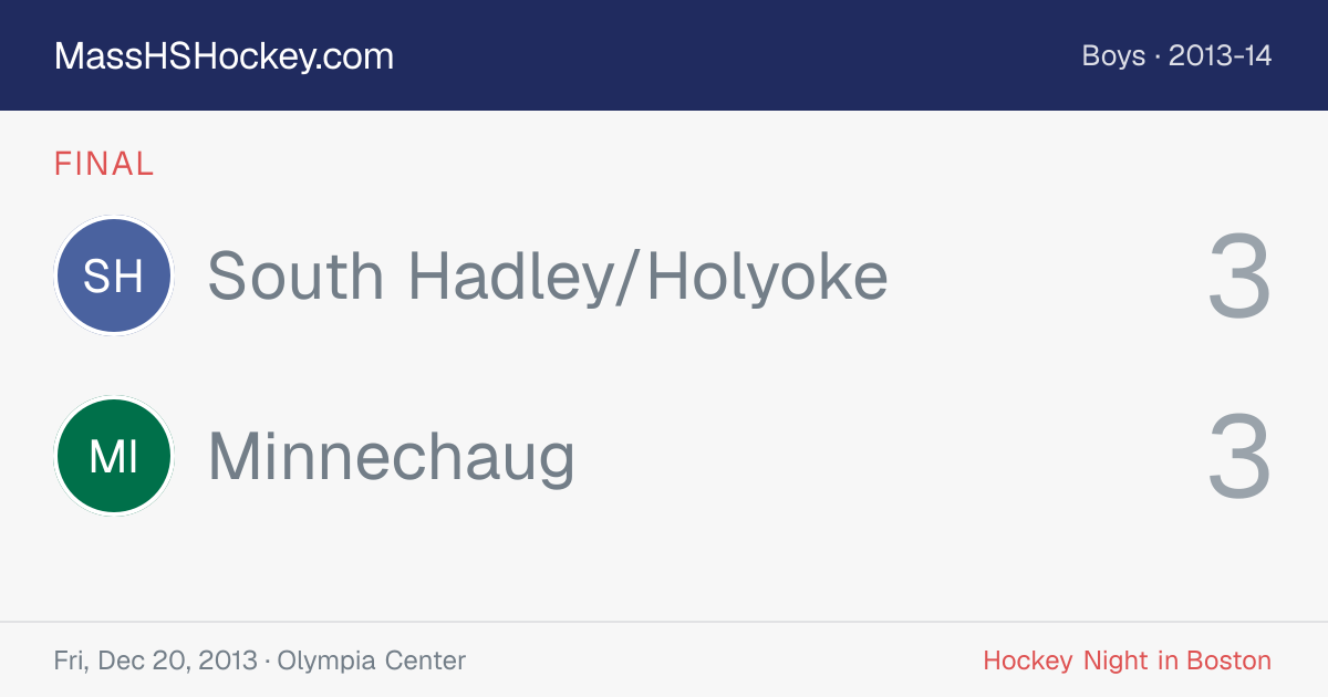 South Hadley/Holyoke at Minnechaug score card