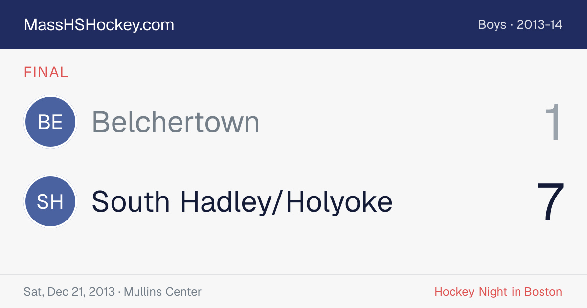 Belchertown at South Hadley/Holyoke score card