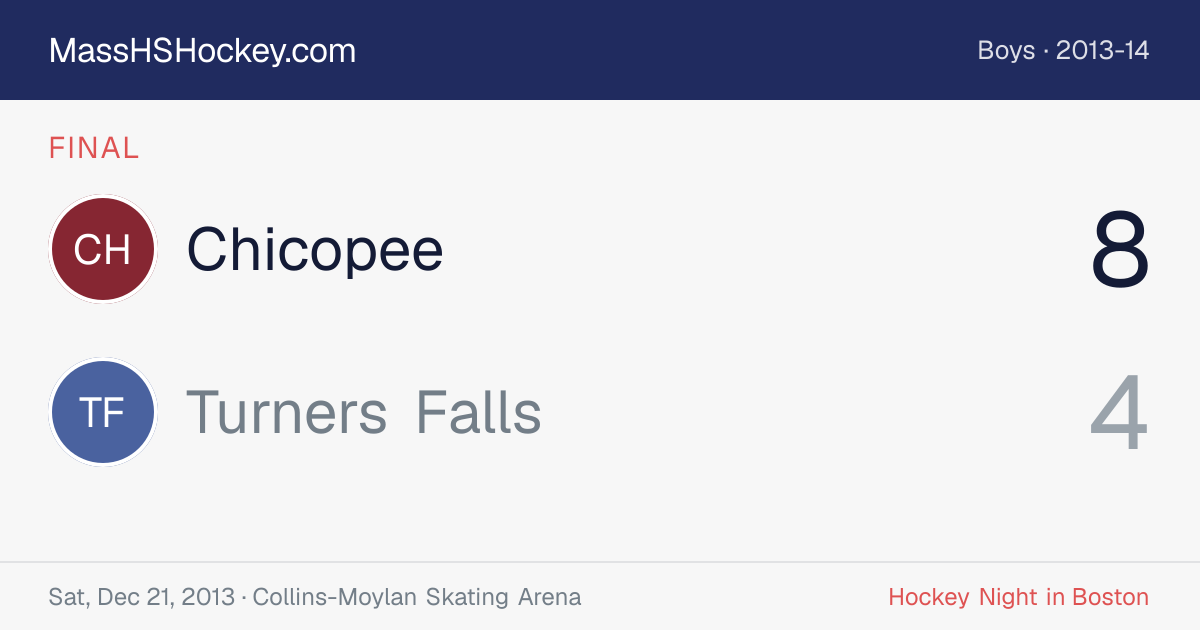 Chicopee at Turners Falls score card