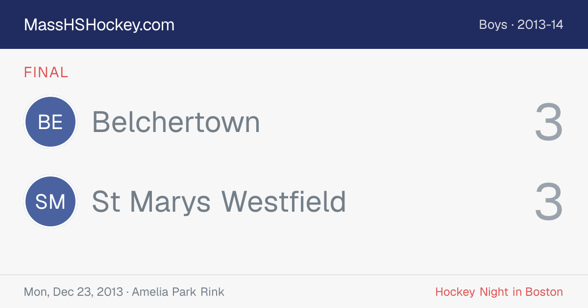 Belchertown at St Marys Westfield score card
