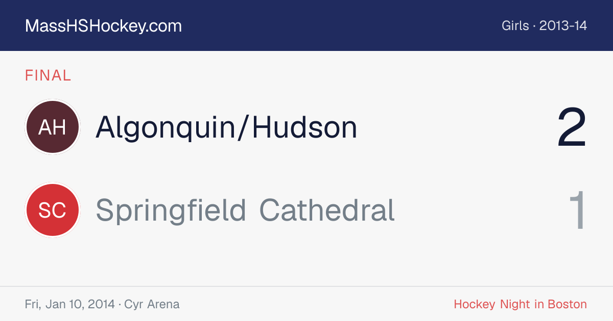 Algonquin/Hudson at Springfield Cathedral score card