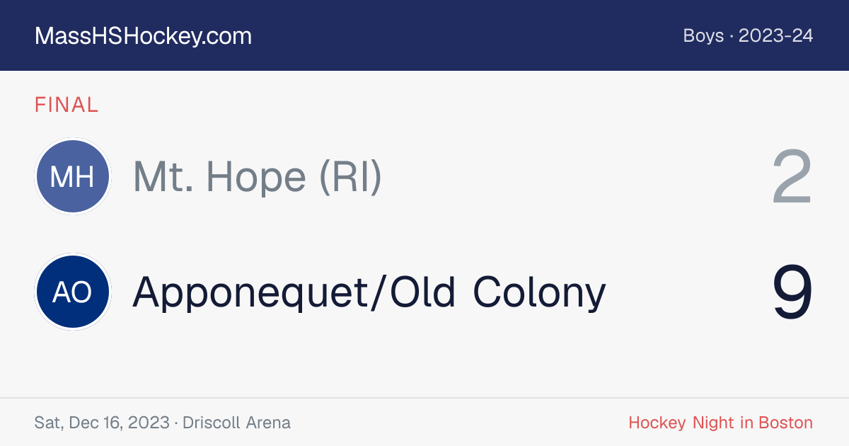 Mt. Hope (RI) at Apponequet/Old Colony score card