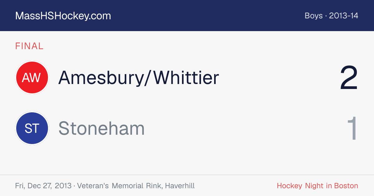 Amesbury/Whittier at Stoneham score card